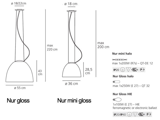 Lampa wisząca Nur Gloss (halo) Black - Nur Gl